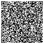 QR code with Professional Home Solutions LLC contacts