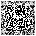 QR code with Strictly Business Home Improvement contacts