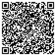 QR code with BoxTop Orders contacts