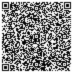 QR code with Cypher Technologies INC contacts