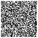 QR code with All Best Painting And Waterproofing contacts