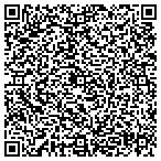 QR code with All Decking & Waterproofing Systems Corporation Inc contacts