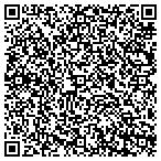 QR code with Distributed Software Development Inc contacts