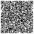 QR code with All Water Proofing And Surfacing Inc contacts