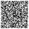 QR code with Loanapp Com contacts