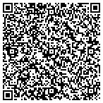 QR code with Norland Managed Services Incorporated contacts