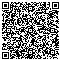 QR code with Turfmaster contacts