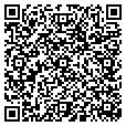 QR code with Newcity contacts