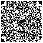 QR code with Interactive Technologies Group Inc contacts