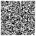 QR code with I. Q. Technologies, Inc. contacts