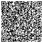 QR code with Mobile Assistance Patrol contacts