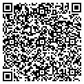 QR code with Franky Rife Inc contacts