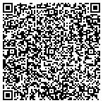 QR code with Holman Automotive Group Inc contacts