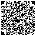 QR code with Circle Of Lifes contacts
