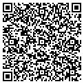 QR code with Trendsetters Tattoo contacts