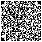 QR code with ETNA Prestige Technologies contacts