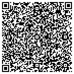 QR code with Parallax Investors, LLC contacts