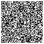 QR code with Thoroughbred Waterproofing contacts