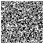 QR code with Troyer Contracting contacts