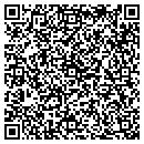 QR code with Mitcham Builders contacts