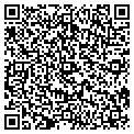 QR code with Jpe Inc contacts