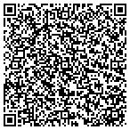 QR code with Everyday Counts Lifestyle Management contacts