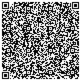 QR code with Servicemaster All-Purpose Facilities Maintenance Company contacts