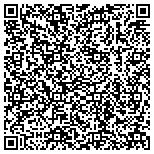 QR code with Sharper Image Pressure Washing And Detailing Inc contacts