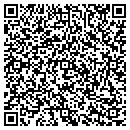 QR code with Malouf Buick Gmc Truck contacts