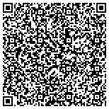 QR code with Automated Marketing Group LLC contacts