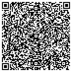 QR code with Sky Environmental Services contacts