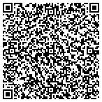 QR code with Business Development International Inc contacts