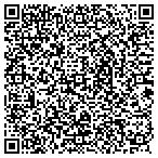 QR code with Curtis Painting And Waterproofing Co contacts