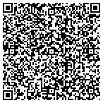 QR code with Deluxe Waterproofing & Caulking Inc. contacts