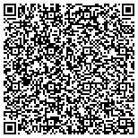 QR code with Deluxe Waterproofing & Caulking Inc contacts