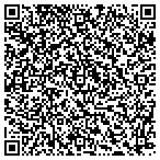 QR code with Innovatech Associates Rocky Mountains LLC contacts