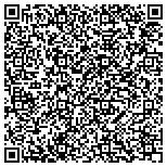 QR code with Molokai Affordable Homes And Community Development Corporation contacts