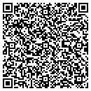 QR code with Mink Printing contacts