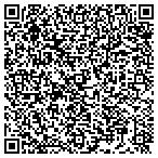QR code with Snodgrass Lawn Service contacts