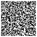 QR code with Megapath contacts