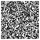 QR code with Moutain Plains Distributing contacts