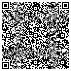 QR code with Phoenix Communications Group Limited contacts