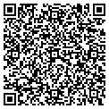 QR code with Springcomm contacts