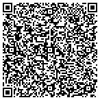 QR code with Keystone Waterproofing & Slnts contacts