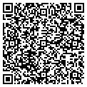 QR code with Local Net contacts