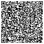 QR code with Southeast Texas Building Service contacts