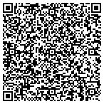 QR code with Marlaw Voice Over Studio Productions contacts