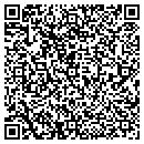 QR code with Massage Therapy For Health Fitness contacts