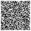QR code with Clickproducers Com llc contacts