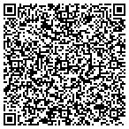 QR code with Bluegrass Lawn Connection contacts